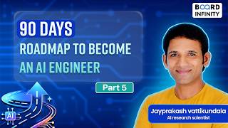 How to Become an AI Engineer in 90 Days? Complete AI Learning Roadmap | Part 5