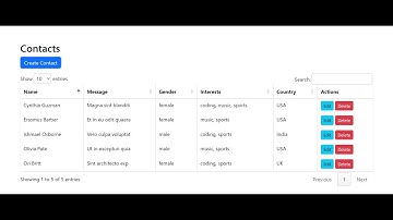 Laravel CRUD with jQuery Validation, DataTables & SweetAlert: