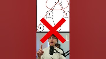 Facebook ALWAYS Asks this Coding Question! | Diameter of Binary Tree - Leetcode 543