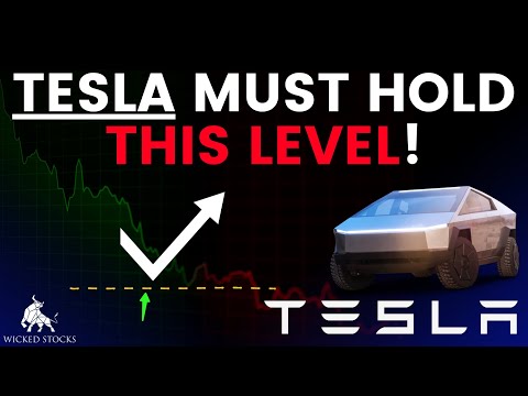Video preview for Daily Tesla (TSLA) analysis with key levels, trends, and insights—can the bulls maintain momentum?