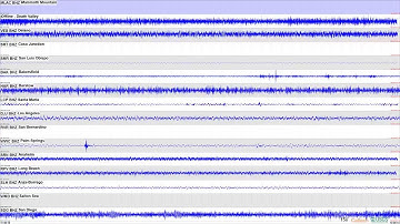 SCSN Live Seismograms Feed