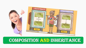 Composition and Inheritance , Difference between Composition and Inheritance
