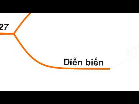 Video LỊCH SỬ 7 _ BÀI 19 _CUỘC KHỞI NGHĨA LAM SƠN _P2_ SƠ ĐỒ... - youtube