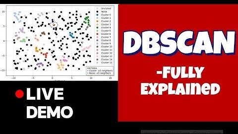 DBSCAN - Machine Learning Algorithm | FULLY EXPLAINED | Neural Nook