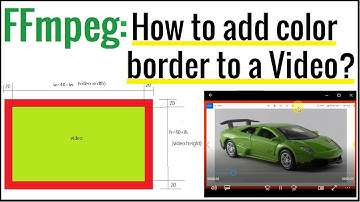 FFmpeg : How to add color border to  a video?