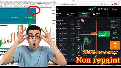 Mt4 indicator for Binary options , iq option live account trading , IQOPTION ,Binary options trading