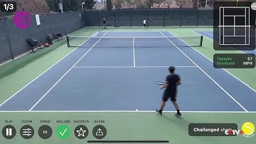 Artificial intelligence changes the game for sports technology