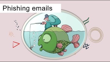 Phishing Email Awareness Training | Comprehensive Guide to Staying Safe
