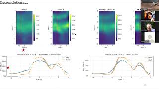 DAOISM2026 #07: "JWST/MIRI Deconvolution and Data Fusion" by Nicolas Monnier