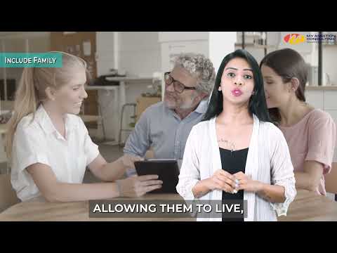 Skilled Employer Sponsored