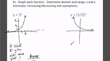 Math 30-1: 7.1 Exponential Functions