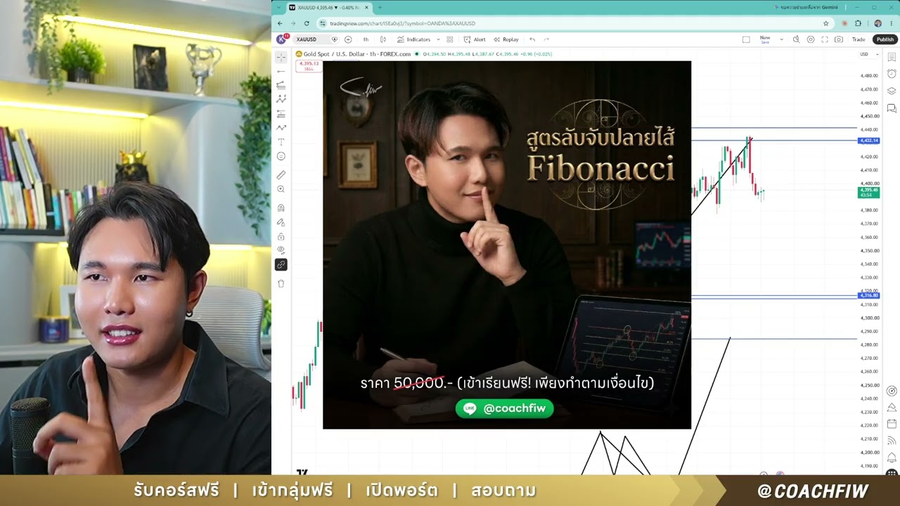 ⁣วันนี้เทรดทองยังไงดี (วิเคราะห์ทองรายวัน 18/08/2569) | EP.448