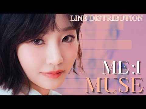 ME:I (ミーアイ) - Muse [LINE DISTRIBUTION] - YouTube