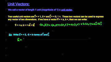 9.1.5 - Unit Vectors