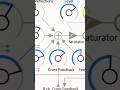 This is a super interesting iOS Multi Tap Delay App (Kajita by iceGear)