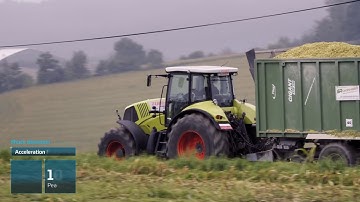 Openmatics Services for Agricultural Applications