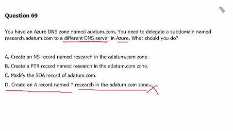 38. MS Azure Administrator Associate AZ 104 - Name Server Record, PTR Record, SOA Record, A Record