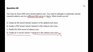 Famous 38. MS Azure Administrator Associate AZ 104 - Name Server Record, PTR Record, SOA Record, A Record Wealth