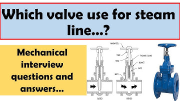 Mechanical Fitter interview questions and answers.