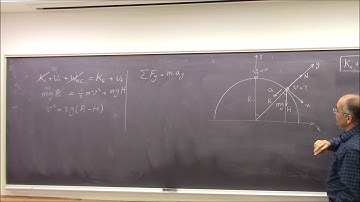 SPS 07-3  Block Sliding on Hemisphere
