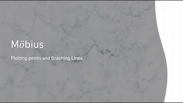 Graphing Points and Lines in Mobius