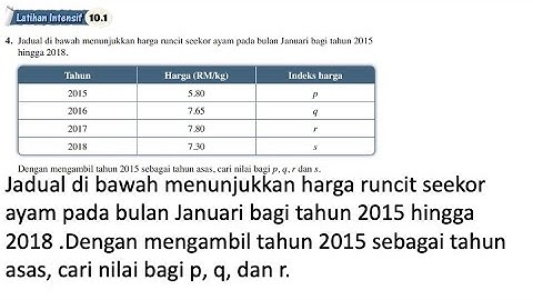 Latihan Intensif 10.1 No 4 | Bab 10 Nombor Indeks | 10.1 Nombor Indeks | Add Maths Form 4