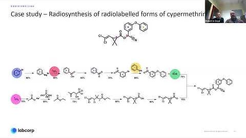 Radiolabelling and Plant Metabolism in Practice: From Design to Delivery