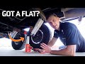 How to change your CARAVAN tyre | Adventure Ready