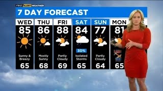 Chicago First Alert Weather: Walking on sunshine