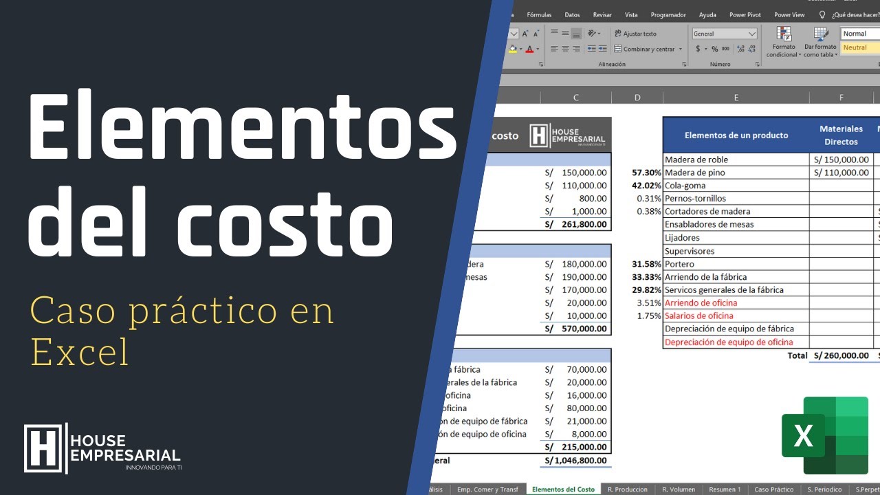 Elementos del costo de un producto - Costos - YouTube