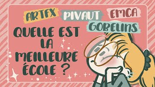 Études de Cinéma d'Animation - Parcours et écoles 👩‍🎨🎞