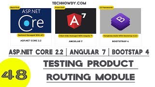 Famous Angular 7 | ASP.NET Core - Testing Product Routing Module Profile
