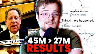 Activision Blizzard Released Their Results Early…
