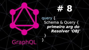 Curso COMPLETO de GraphQL #8: Schema & Query | Primerio Arg do Resolver