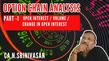 Option chain analysis