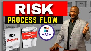Famous PMP Exam 2022: Elaborate PMBOK RISK Process Flow Net Worth
