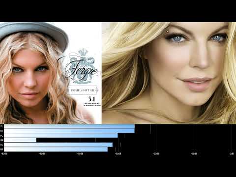 Fergie - Big Girls Don't Cry (5.1 surround sound mix)