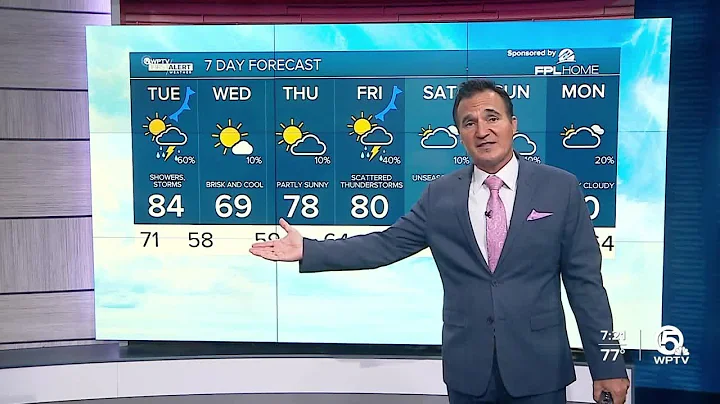 WPTV First Alert Weather Forecast for evening of Dec. 14, 2024