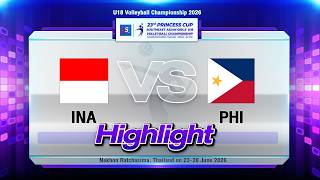 Highlights :INA-PHI–Bronze Medal 23rd“Princess Cup”Southeast Asian Girls’U18 Volleyball Championship