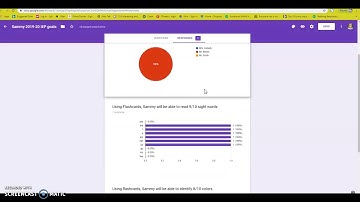 How to create google forms to track IEP goals