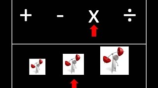 Datos Math Quiz Drills Test Multiplication Level2 Set1 Actualización