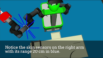 Reactive Path Planning and  Motion Control (Deliverable 4.4)