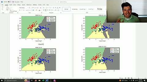 k nearest neighbor in Python
