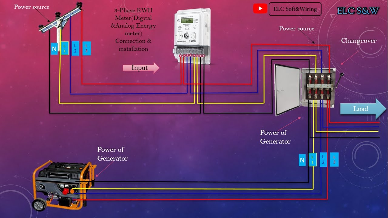 Switch connection. Phase Switch 3 phase. Switch connect connect perfect. Motor forward Reverse connection by Universal changeover Switch in Hindi.