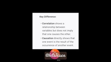 CorrelationvsCausation Explained #Correlation #Causation#DataAnalysis #ResearchSkills #statistics