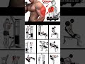 #motivation #fitnessinspiration #exercise #triceps #tricepsworkout
