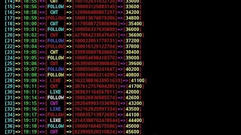 Share Tool TuongTacCheo & TraoDoiSub Đa Luồng Và Hướng Dẫn Cài Tool Treo Đêm | Tuấn An Star ♪