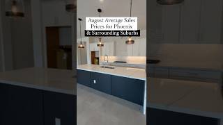 Phoenix Housing Market Update September 2023 #arizona #phoenixarizona