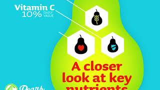 InfoGraphic Pear Nutrition