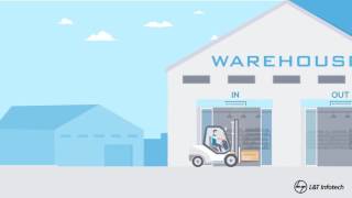 Cloud Based IoT Solution For Pharma Companies